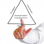 stakeholder satisfaction