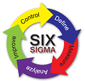 Lean Six Sigma Certification Training