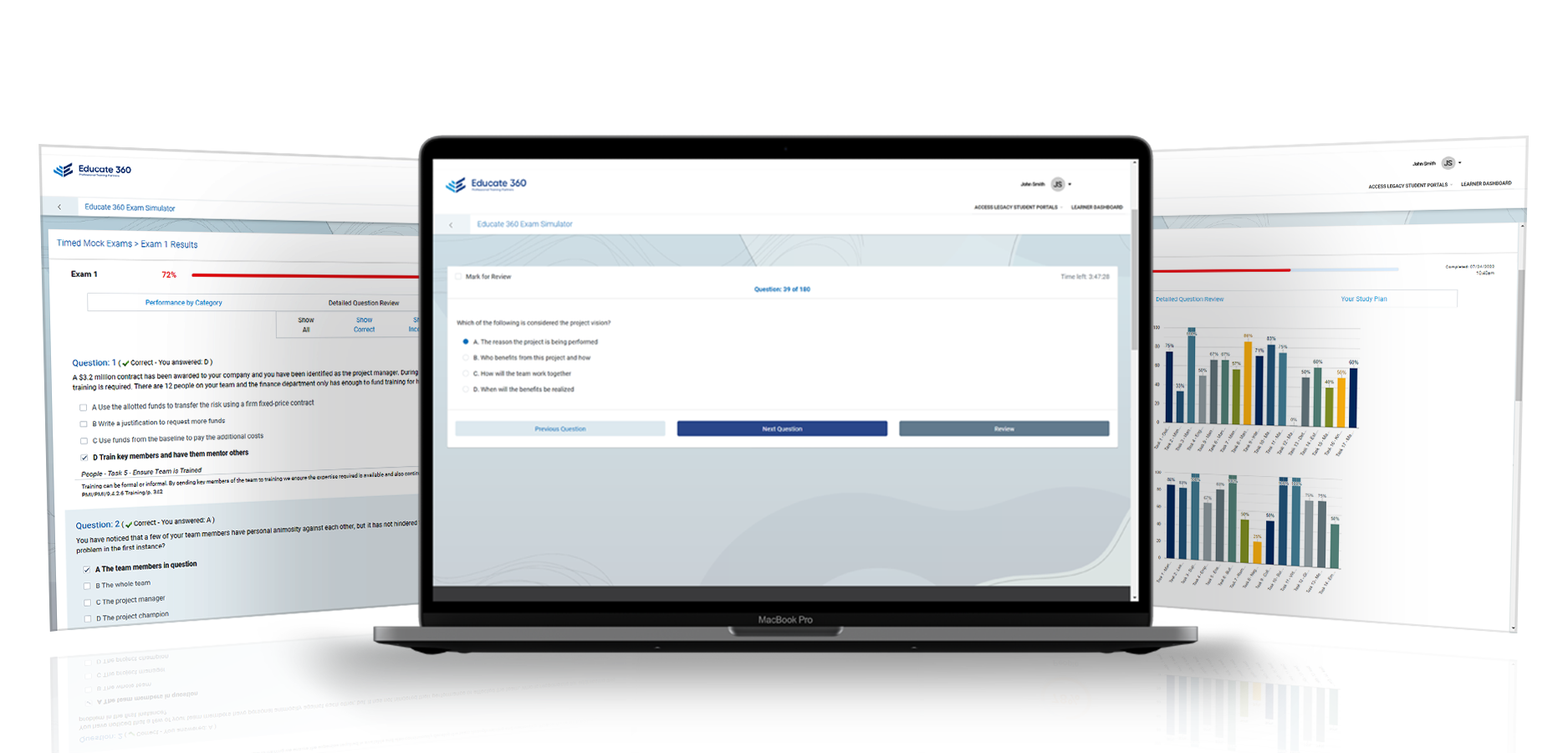 Want to pass the PMP Certification Exam?