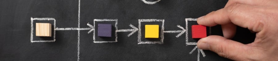 PM Certs in AI Workflows